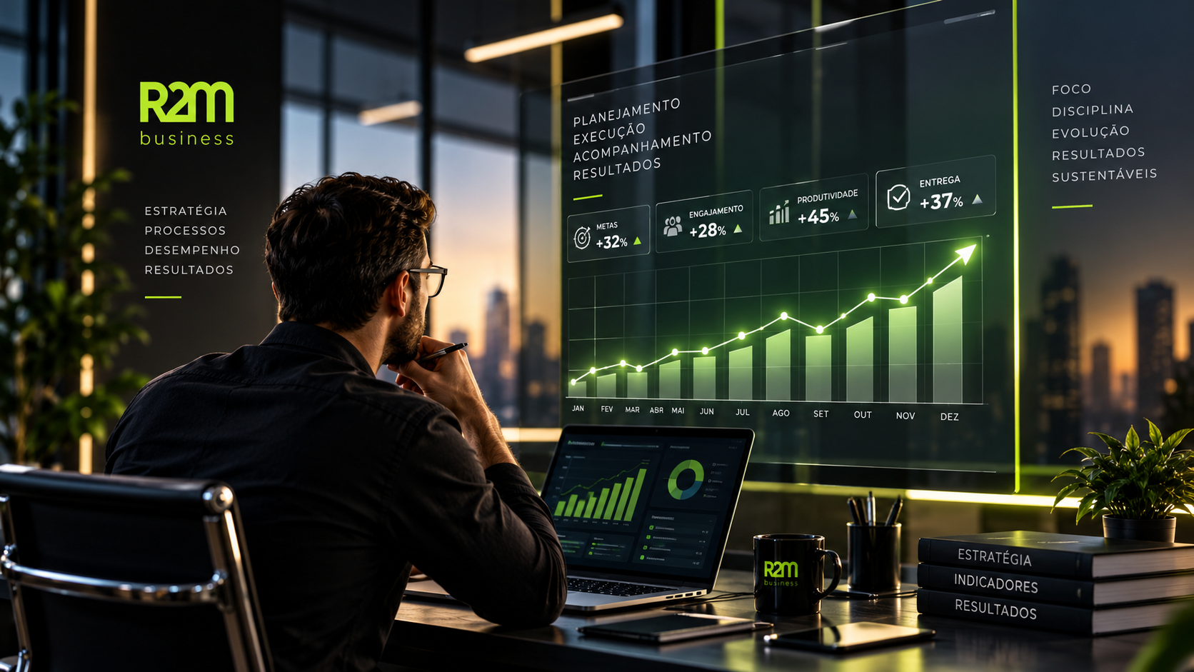 Performance and Results Management